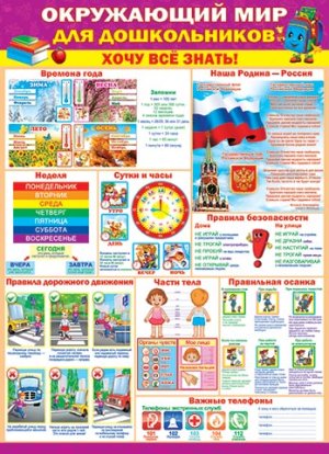 0-02-452 Плакат Обучайка по окружающему миру для дошкольников