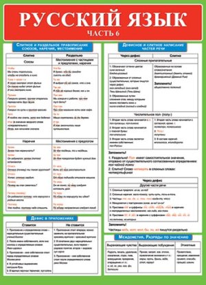 0-02-463 Плакат Русский язык часть 6