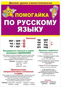Шпаргалка Помогайка по русскому языку 87.808