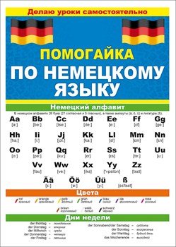 Шпаргалка Помогайка по немецкому языку