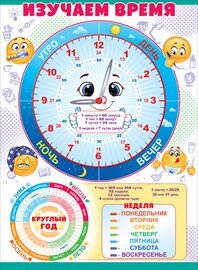 Плакат Изучаем время 84.533