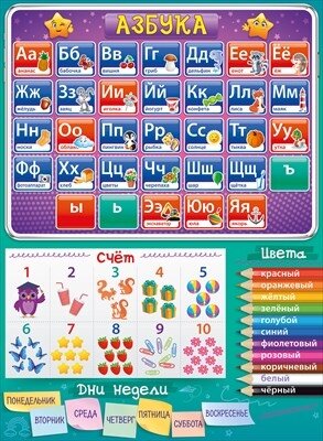 Плакат Азбука Счет Цвета