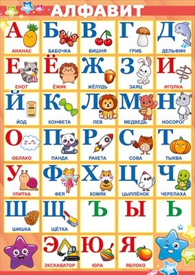 Плакат мини Алфавит 85.702