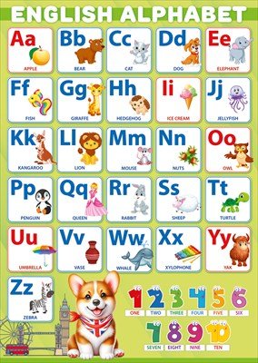 Плакат мини Английский алфавит 85.704