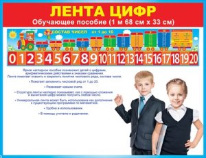 Плакат полоска Лента цифр 84.290