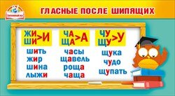 Шпаргалка Гласные после шипящих Правописание согласных