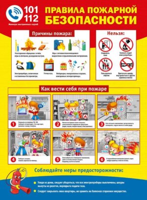 Плакат Правила пожарной безопасности