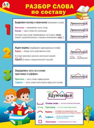 Плакат Разбор слова по составу 070.999