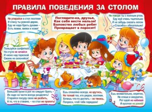 Плакат Правила поведения за столом