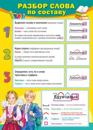 Плакат мини Разбор слова по составу Фонетический разбор слова