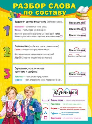 Плакат Разбор слова по составу 071.178