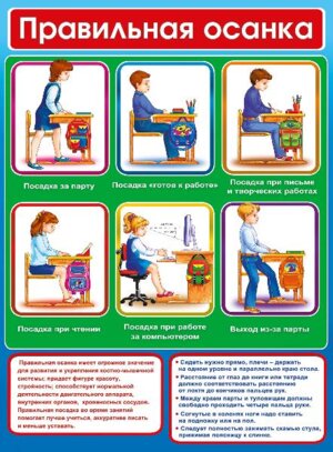 Плакат Правильная осанка 071.310