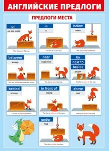 Плакат мини Английские предлоги