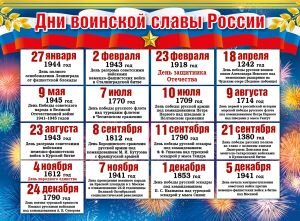 Плакат Дни воинской славы России