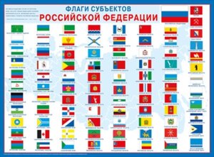 Плакат Флаги субъектов РФ