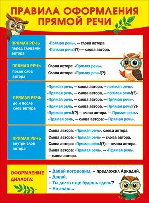 Плакат Правила оформления прямой речи