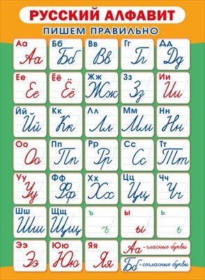 Плакат Русский алфавит Пишем правильно
