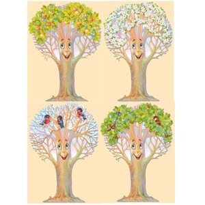 Оформительский набор Чудо дерево