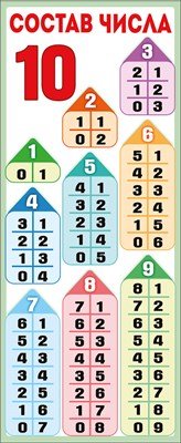 Магнитная закладка Состав числа 63,388,00