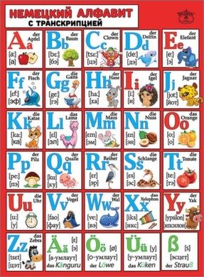 Плакат Немецкий алфавит с транскрипцией