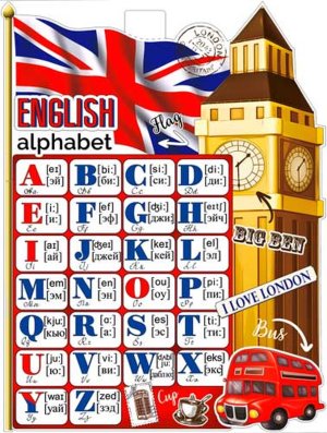 Плакат фигурный Английский алфавит P2V-78