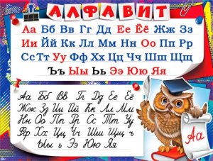 Плакат Алфавит P2-669