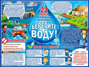 Плакат Берегите воду P2-291