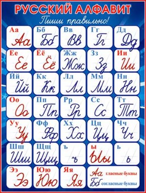 Плакат Русский алфавит Пиши правильно P2-208