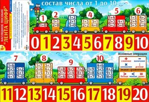 Лента цифр 2 элемента 2P-01