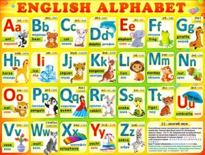 Плакат Английский алфавит P2-210