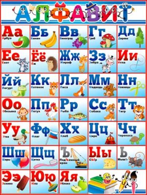 Плакат Алфавит P2-377
