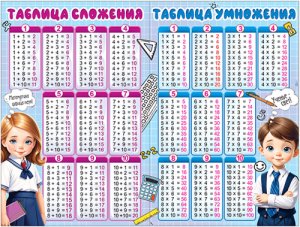 Плакат Таблица Сложения Умножения P2-694