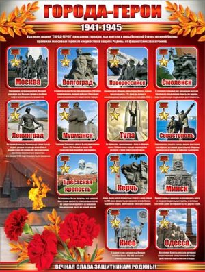 Плакат Города герои P2-245