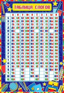 Плакат А4 Таблица слогов 0-748