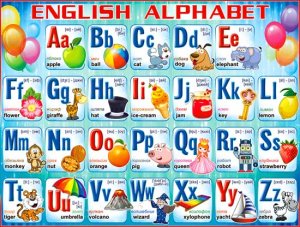 Плакат фигурный Английский алфавит P2-304