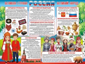 Плакат Великая страна Россия P2-715